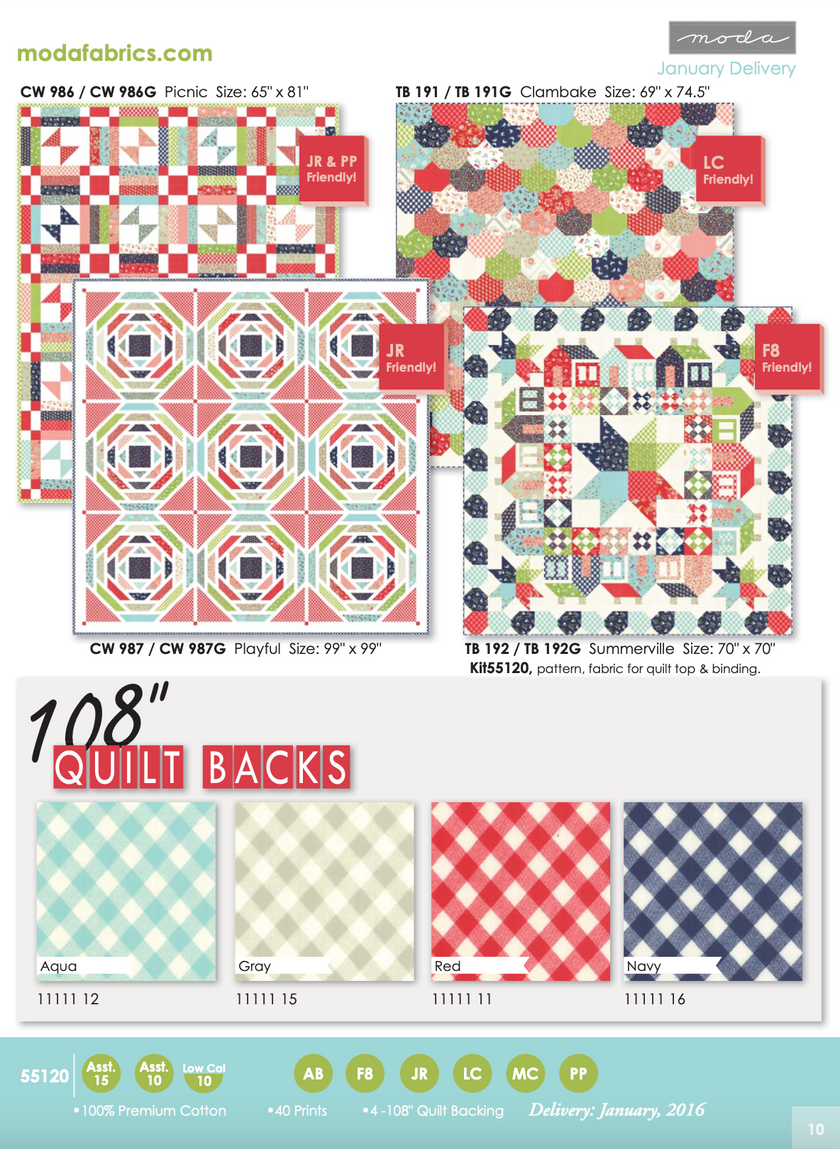 Fat Quarter Bundle - Vintage Picnic